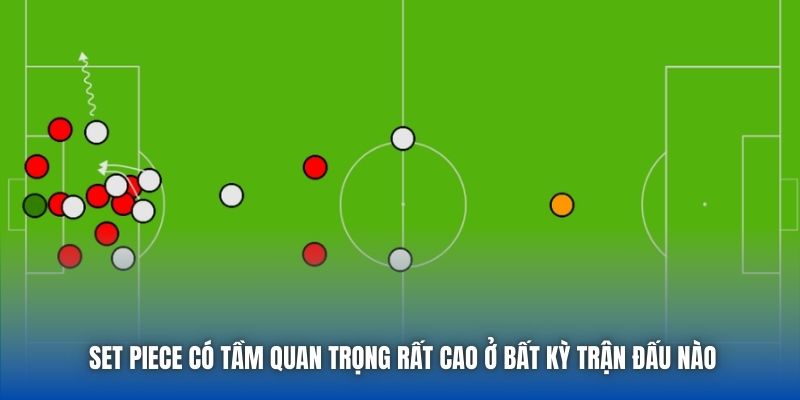 Set Piece có tầm quan trọng rất cao ở bất kỳ trận đấu nào